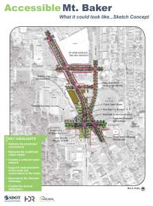 Presentation-Station-5A-Sketch-Concept
